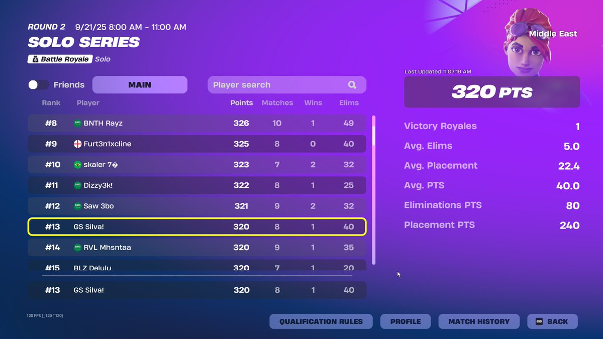 13th solo series opens 1/4
coached by <a href="/Ragnafn1/">Ragna</a>