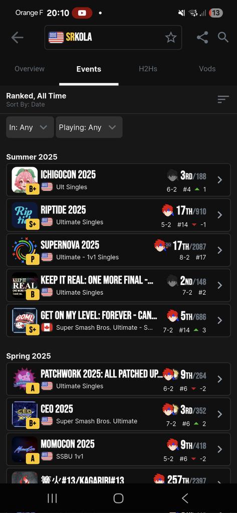 Venez on avance, venez on évolue et on accepte que Chrom n'a JAMAIS été 40 tiers en dessous de Roy

Dans la méta actuelle Chrom vaut Roy NORMAL, VOIRE il est meilleur 

Mais comme les noirs ont trop d'égo et qu'ils pensent que Roy c'est leur animal spirituel on peut pas avancer