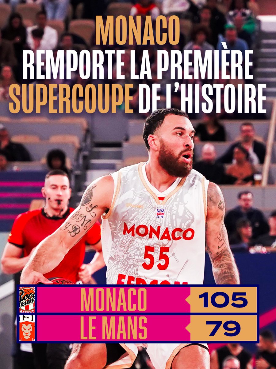 🏆 L'<a href="/ASMonaco_Basket/">AS Monaco Basket 🇲🇨</a>, l'équipe à battre cette année !

Le vice-champion d'Europe remporte son premier trophée depuis juin 2024.

#SuperCoupe