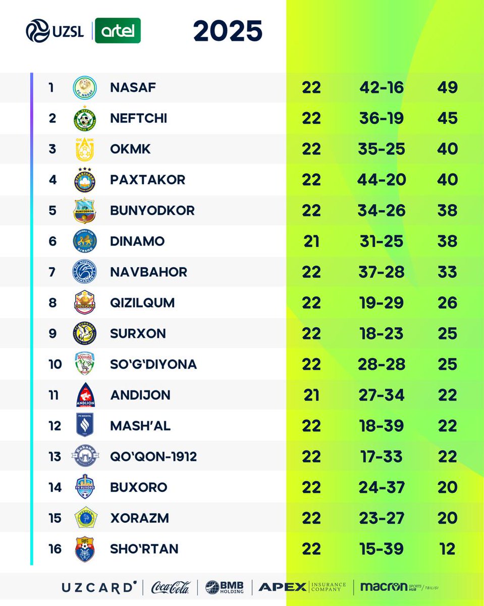 Ruscha porno video: Rus bekasi belbogli er-xotinni sikadi Yosh ona kichik ogli bilan jinsiy aloqada boldi (porno onlayn)