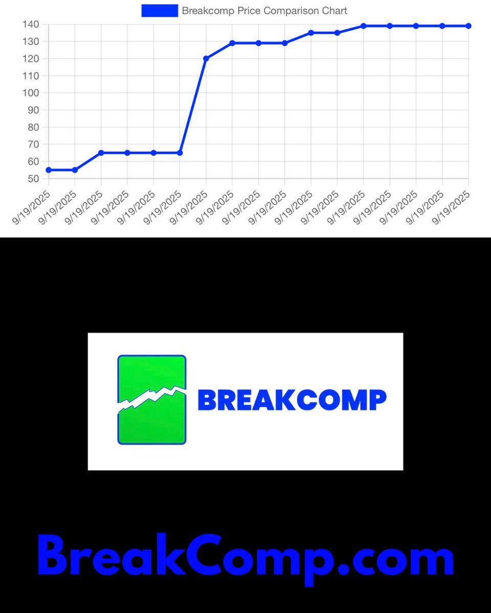 BreakComp tweet media