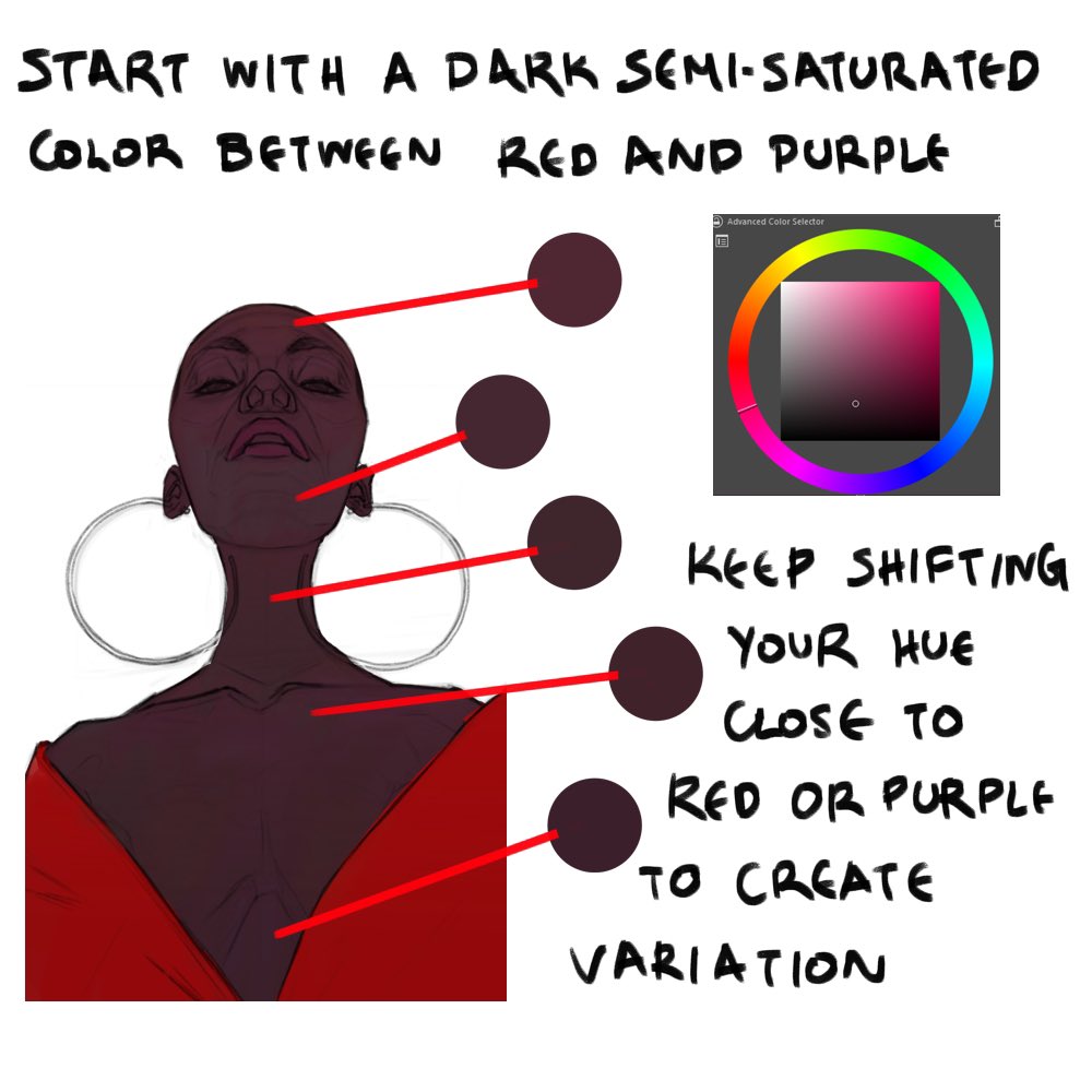 back2drawing's tweet photo. Painting tips for darker skin tones. Continued in the comments. https://t.co/sy2SAUs4yO