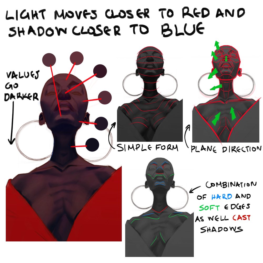 Painting tips for darker skin tones. Continued in the comments.