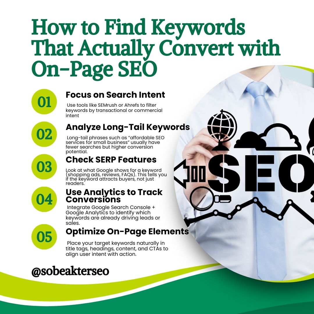 sobeakterdm's tweet image. 🔑 Find keywords that convert, not just bring clicks! 🚀
On-Page SEO + search intent = more sales 💵📈
#SEO #OnPageSEO #KeywordResearch #SeoTips 

View My Service:
fiverr.com/sobeakterseo