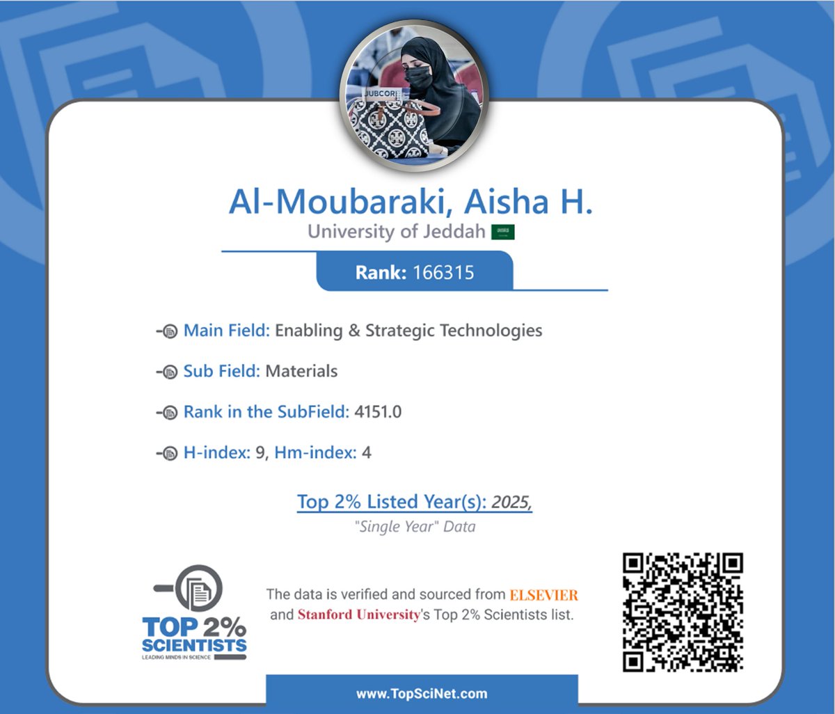 د. عائشة حسين محرق tweet media