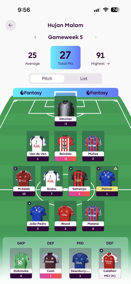 amirafiq9's tweet photo. @CurtisRMFC_ @OfficialFPL 👍🏻 https://t.co/XWv0ziJLih