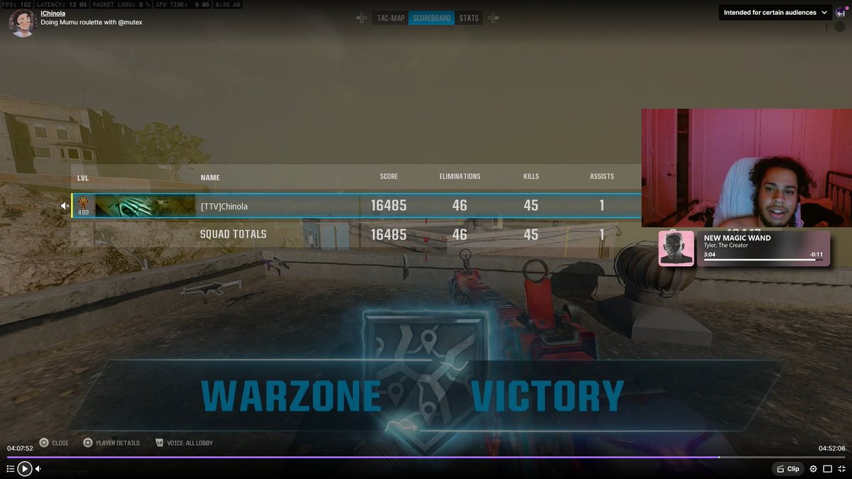 Fake_Chinola's tweet image. progress!