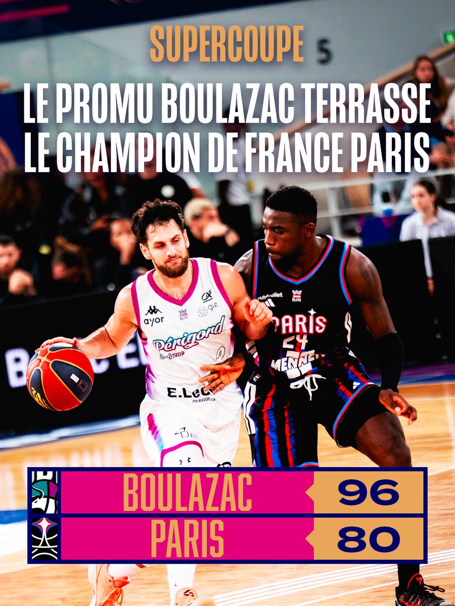🤯 Dinguerie au Stade Roland-Garros avec la victoire du promu Boulazac face au Champion de France Paris !

🥉 3ème place de la #SuperCoupe pour le <a href="/BoulazacBasketD/">BoulazacBasketD</a>.

Place à la finale sur <a href="/DAZN_FR/">DAZN France</a> et <a href="/France3NoA/">.3 NoA</a> entre l'<a href="/ASMonaco_Basket/">AS Monaco Basket 🇲🇨</a> et le <a href="/MSB_Officiel/">MSB_Officiel 🦁</a>, c'est gratuit !