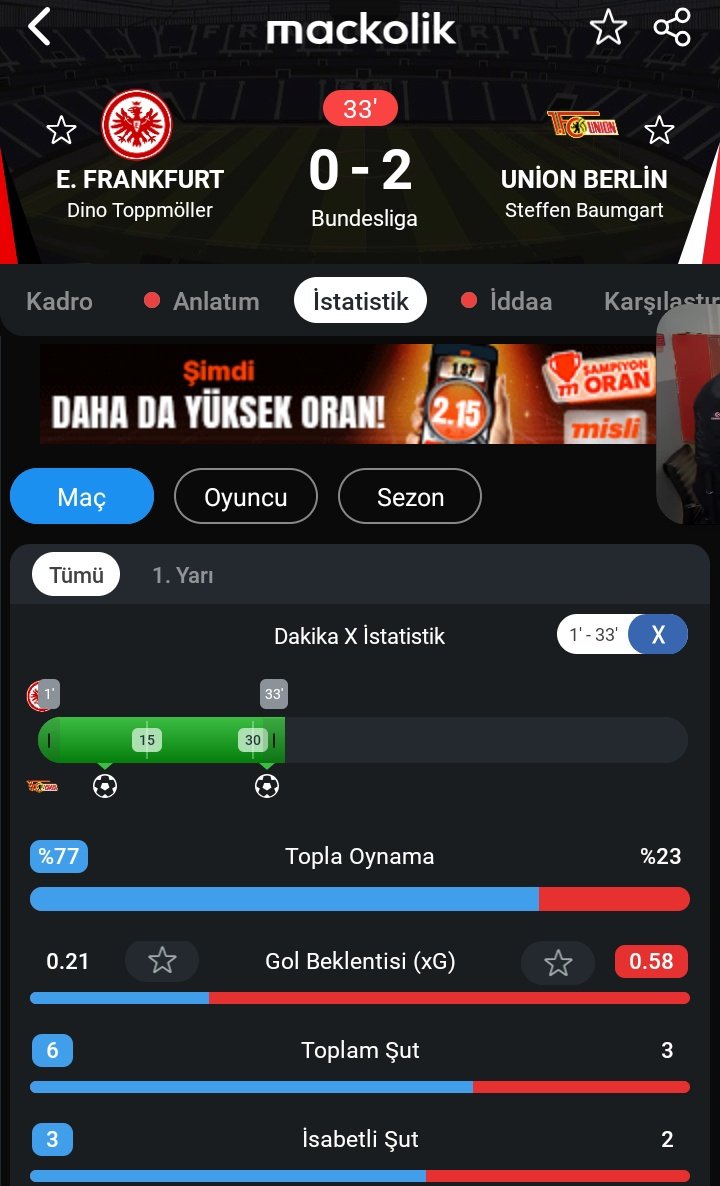 Olsun abi topa sahip olmuşlar daha iyi oynuyorlar