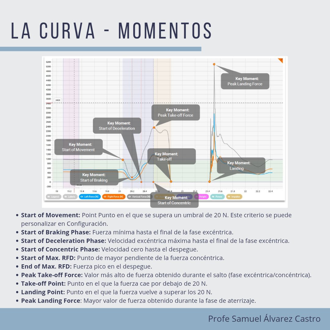 Profe Samuel Álvarez tweet media