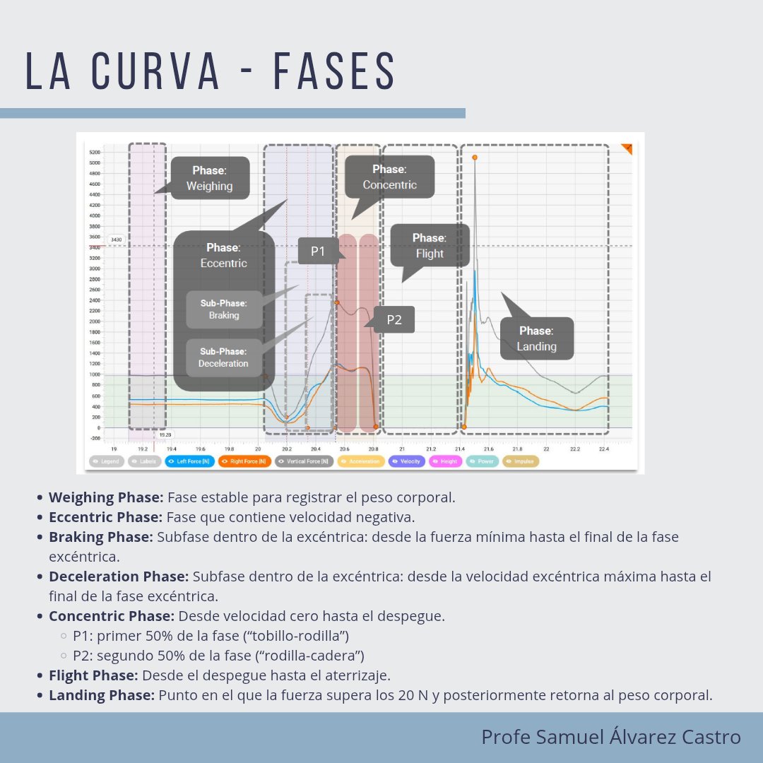 Profe Samuel Álvarez tweet media