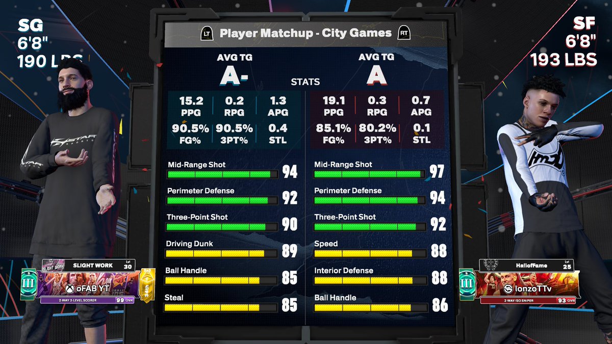 NBA 2K26 Community tweet media