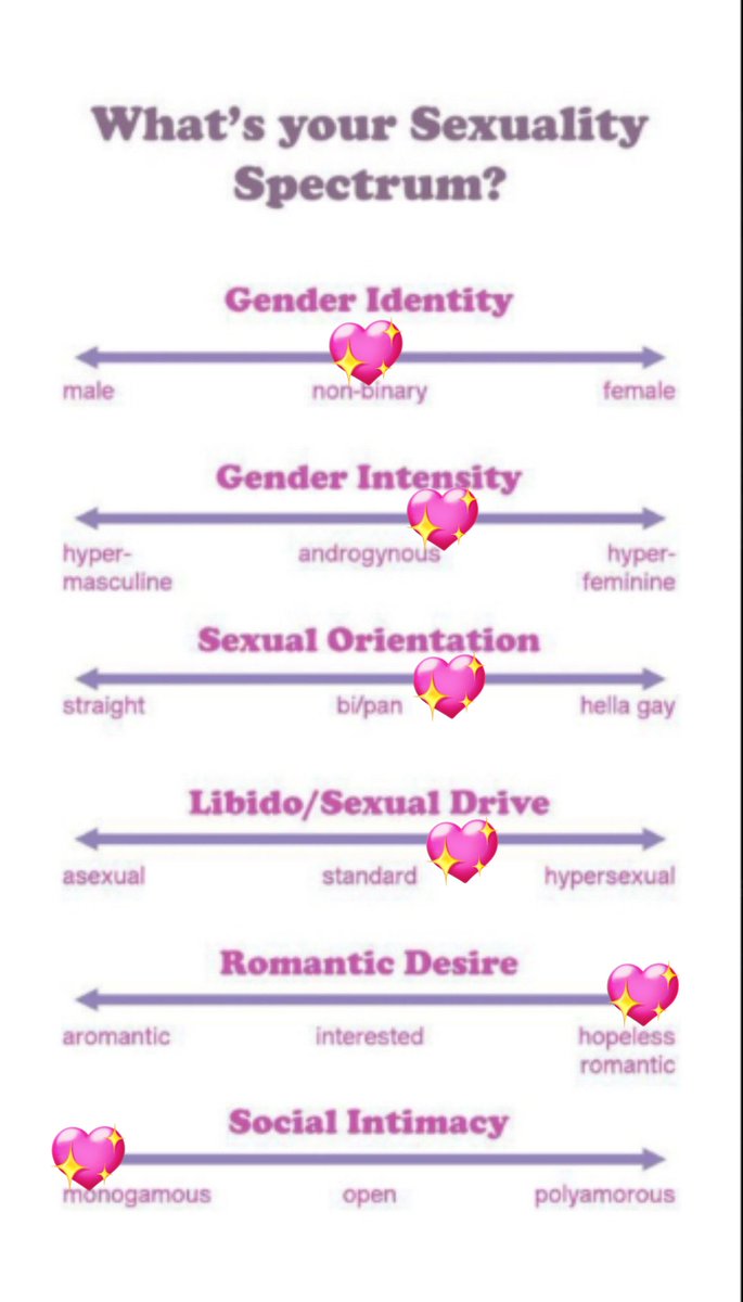 childofmiraxus's tweet image. Meeeeeeee