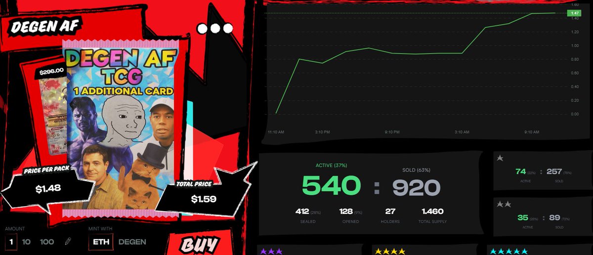 Degen AF 🃏 tweet media