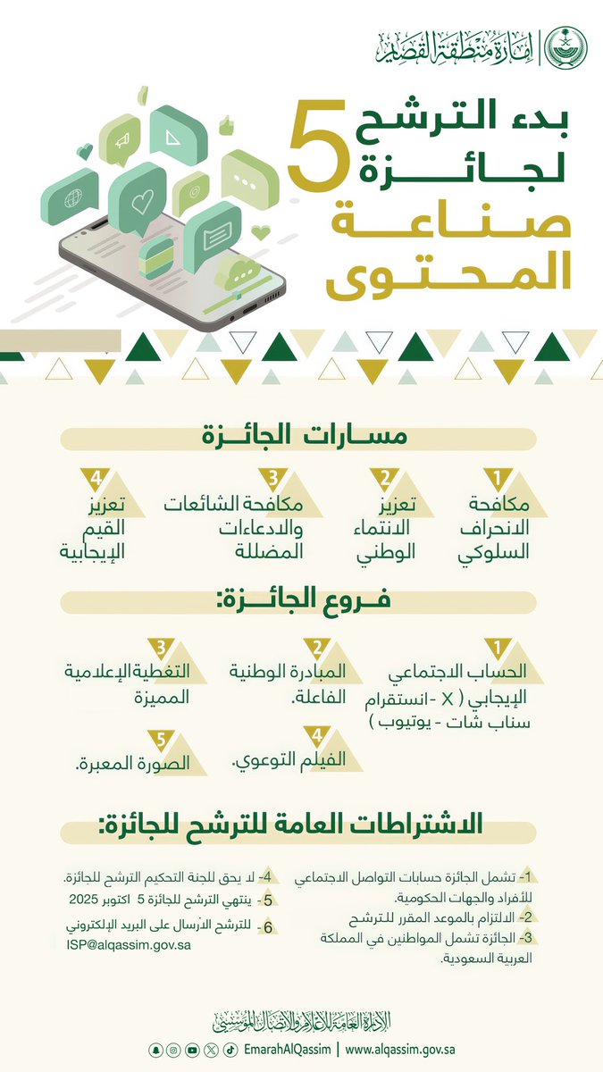بدء الترشح لـ #جائزة_صناعة_المحتوى في نسختها الخامسة .