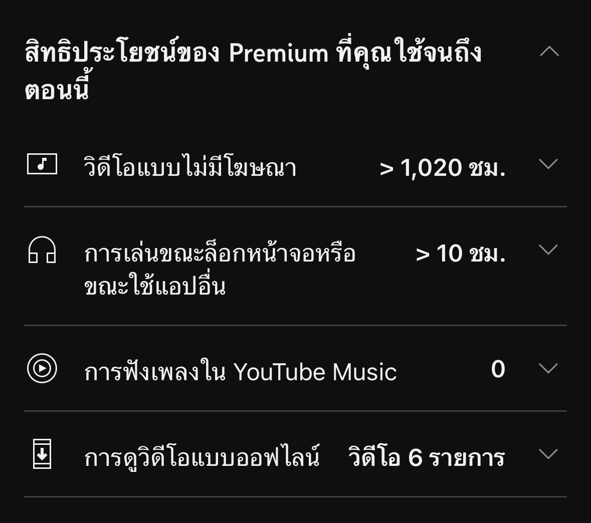 ขอโทษที ชีวิตติดยูทูปค่ะ คุ้มค่ามากกกกก