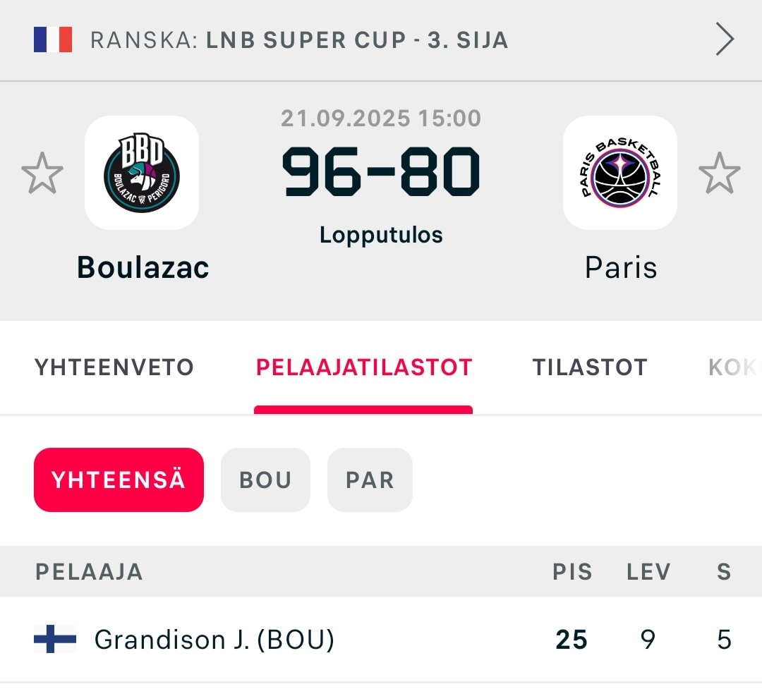 ettanmassi's tweet image. Grandison tehokkaana Super Cupin pronssi matsissa
 #Susijengi #Koris