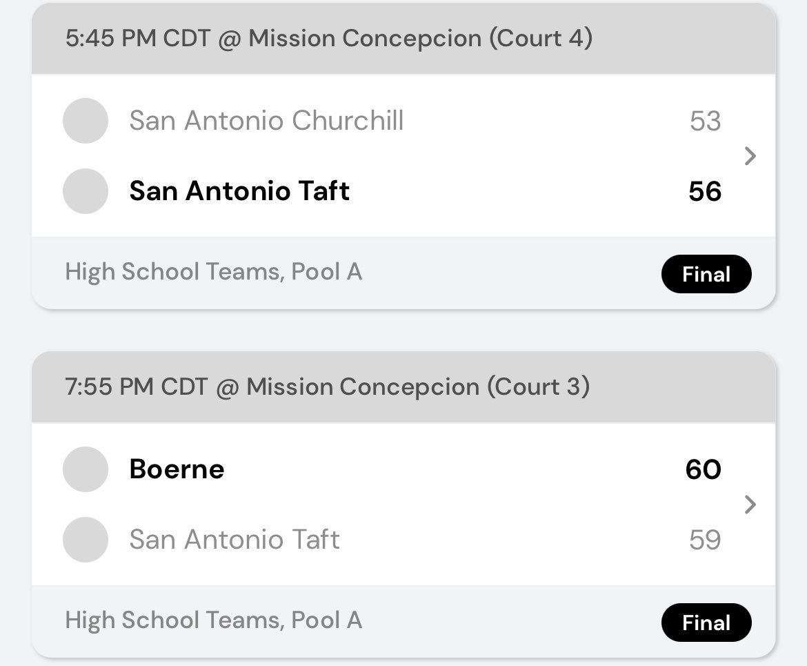 The Raiders went 1-1 at yesterday’s ⁦<a href="/TexasHoopsGASO/">TexasHoops/GASO 🔗</a>⁩ tournament. Appreciate everyone who came out &amp; supported us &amp; S/O to our Coach Lee Nixon for coaching last 2 weeks. We are very excited for this team as we move closer to season. ⁦⁦<a href="/coach__montiel/">Carlos Montiel</a>