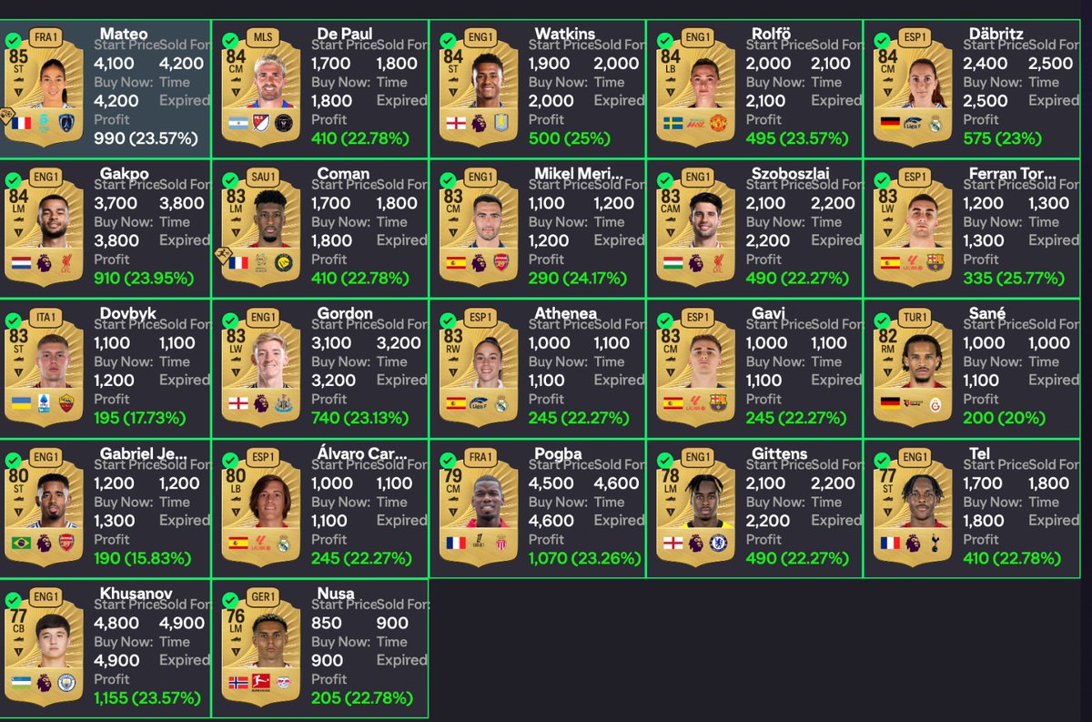 Levelled Up - EA FC 26 Trading ⤴️ tweet media