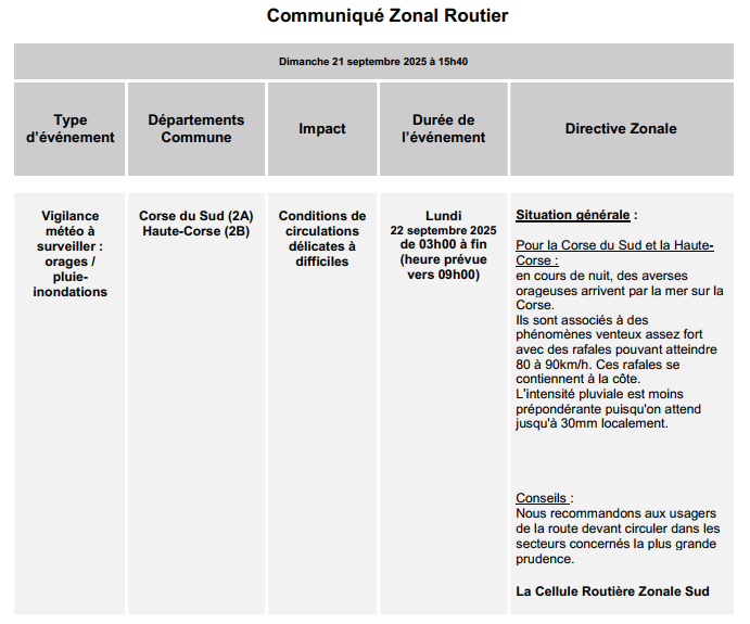 cezocsud's tweet image. Communiqué zonal routier - vigilance jaune à surveiller pour orages pluie-inondations départements 2A et 2B - lundi 22 septembre 2025 :