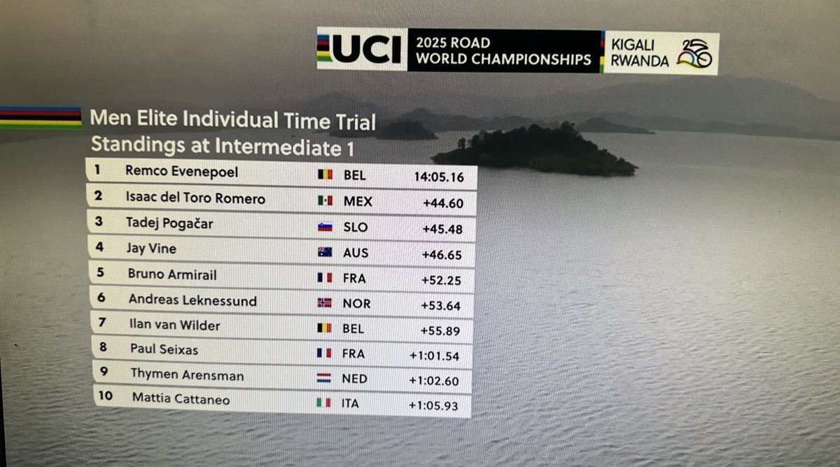 Camilo Uribe tweet media