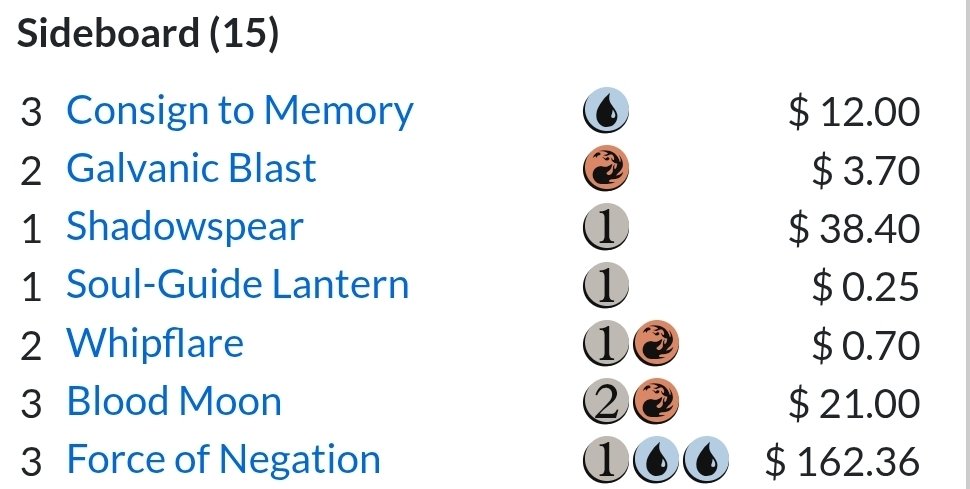 Arcbound_Papi's tweet image. Won the modern challenge with izzet artifact cards 

@fireshoes