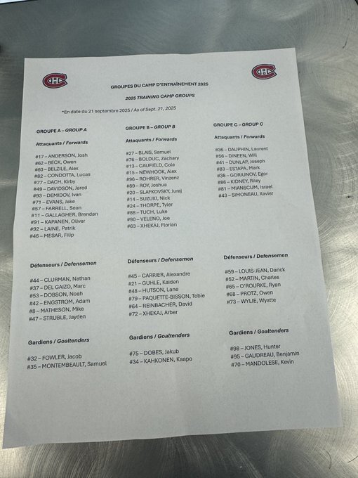 Habs line-ups