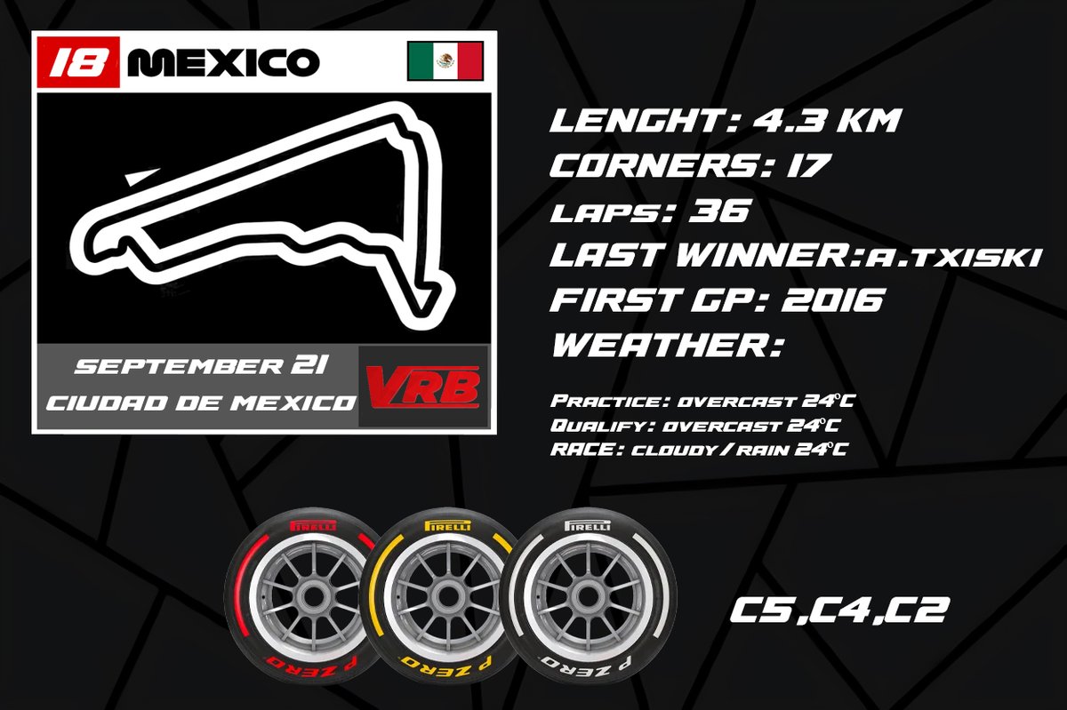 Tonight we hit the track at Autódromo Hermanos Rodríguez for the next round of VRB. High altitude, high stakes. Let’s race!