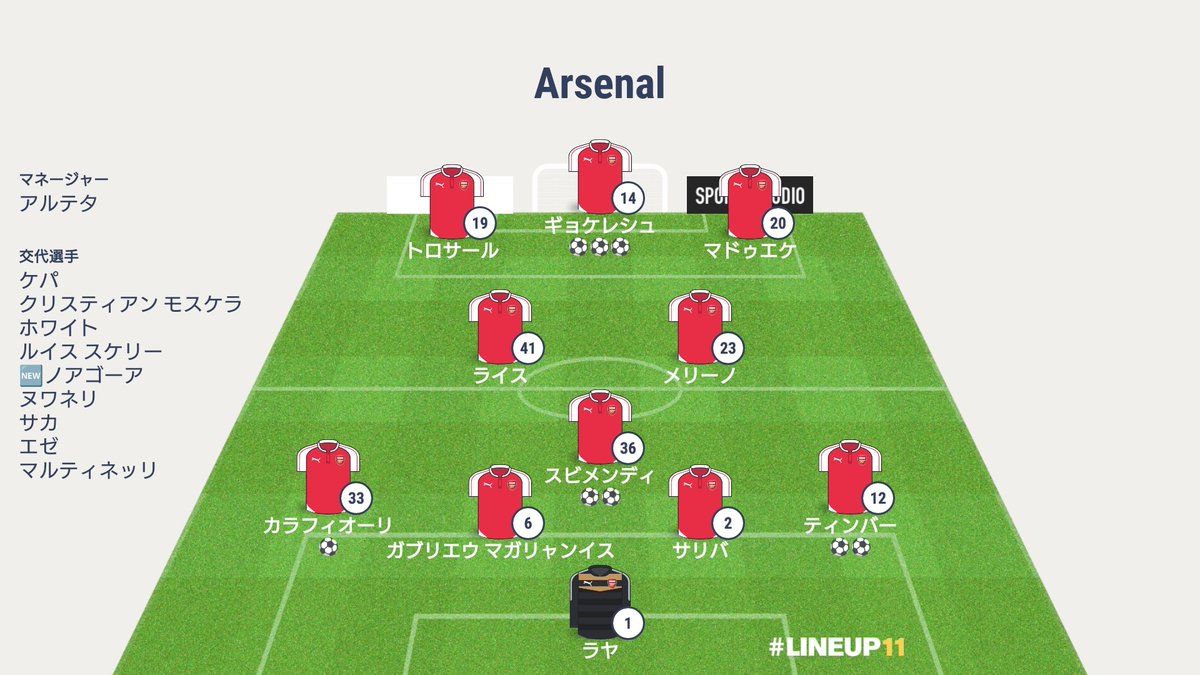アーセナル・マンチェスター・シティ セット manc240923.jpg?width=1400&