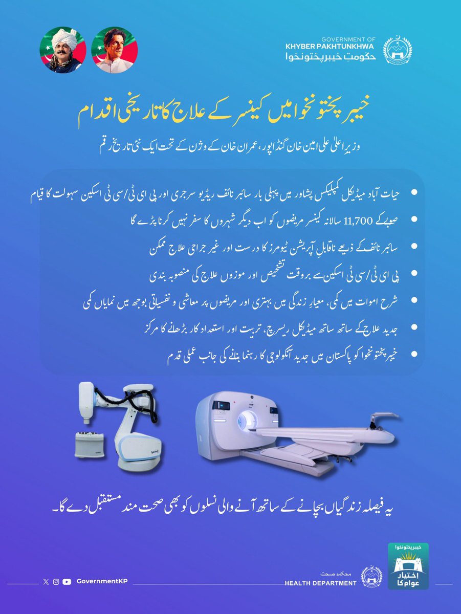 خیبرپختونخوا کی صحت میں انقلاب!

حیات آباد میڈیکل کمپلیکس پشاور میں پہلی بار 
🔺سائبر نائف روبوٹک ریڈیو سرجری اور 
🔺پی ای ٹی/سی ٹی اسکین سہولت کی منظوری

#KPHealth #CancerTreatment #CyberKnife #PETCT #Pakistan #AliAminGandapur