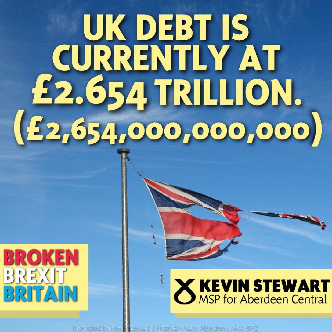 lucy9760's tweet image. If Westminster has drowned the UK in £2.65 trillion debt after Brexit, why should Scotland sink with it instead of steering its own economic future? 

#ScottishIndependence #BrexitBritain #UKDebt
