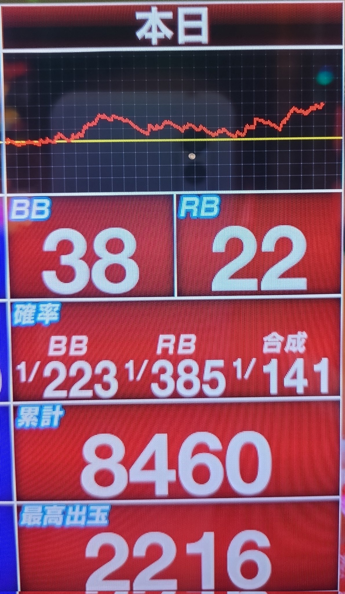 黄金町らぶ(ﾊﾅﾊﾅ回転倶楽部)華愛♥ on X: 