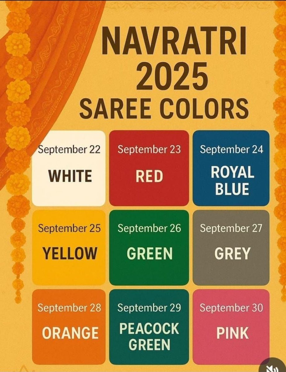 Time to celebrate the  triumph of good over evil and the power of Ma Durga, celebrated in her nine forms,  starting tomorrow... 🙏❤️

Planning to wear the Navratri Colours for adding to the festive spirit?
#Navratri2025 #Navdurga 🙏