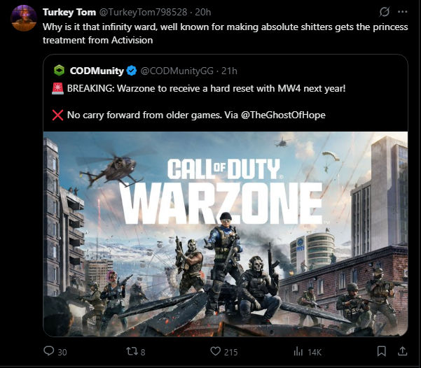 misspennygadget's tweet image. This is an absolutely WILD thing to say while we presently suffer the most boring, buggy, &amp;amp; regularly unplayable 2 year Treyarch release.

MW2 &amp;amp; MW3 were infinitely better than what we currently endure.
Even at it's worst, MW2 &amp;amp; MW3 were still PLAYABLE &amp;amp; provided regular content.