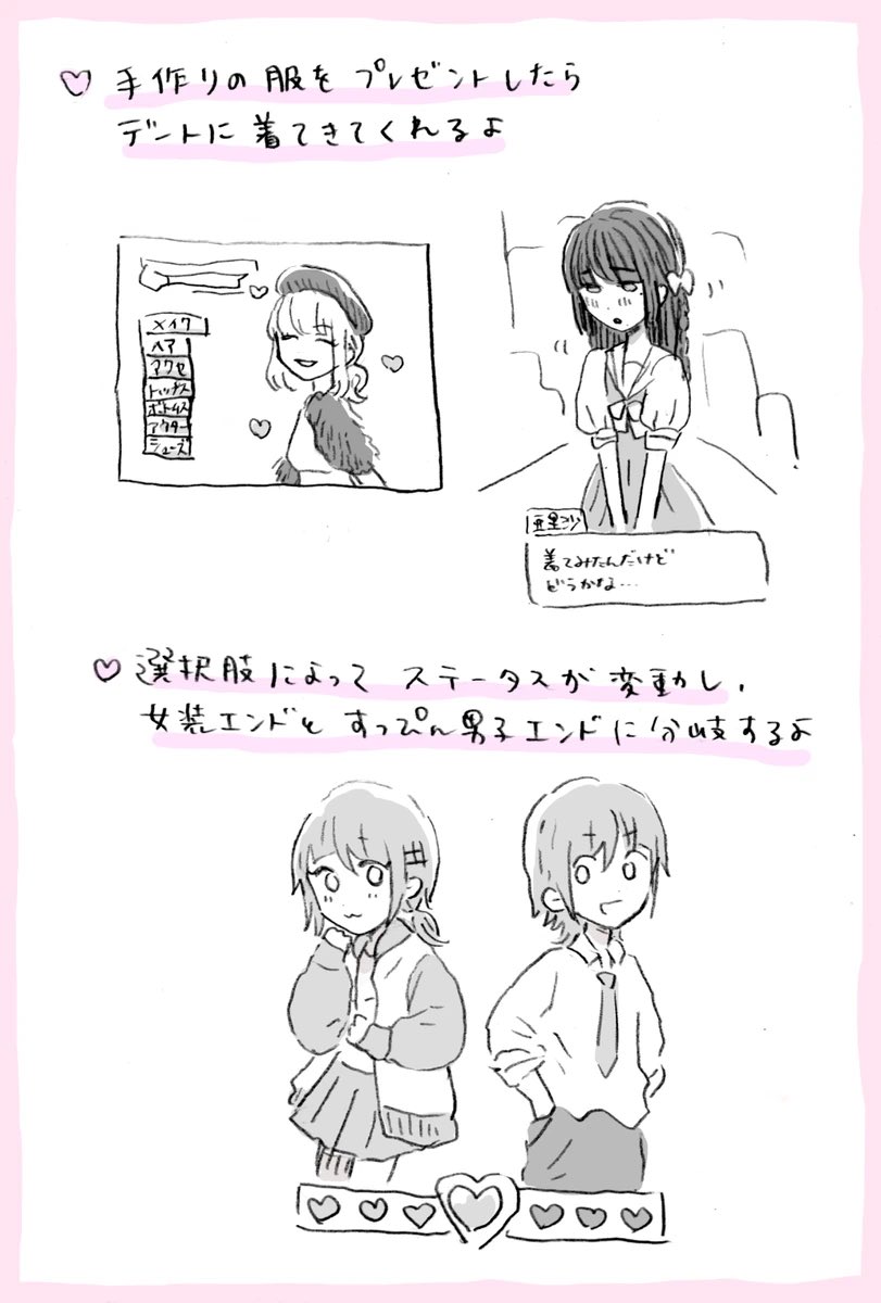 女装男子と乙女ゲーム世界線②
システムとサポキャラ隠しルート 