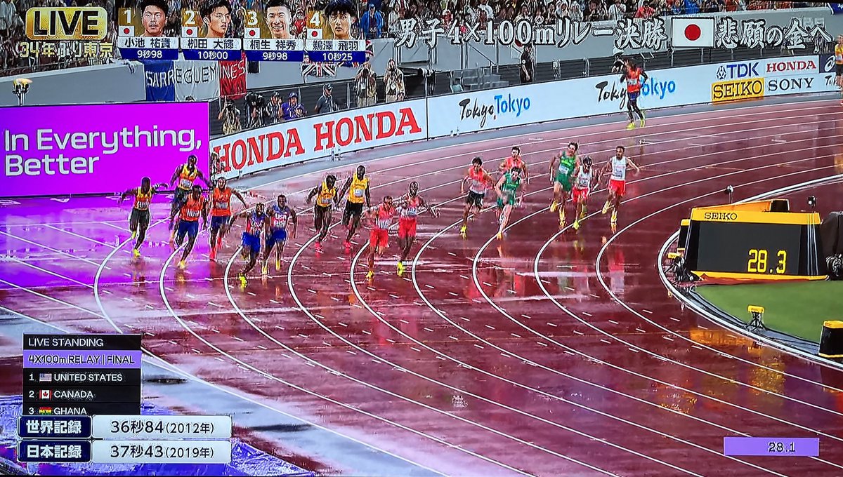 wakabayashi__'s tweet image. 世界陸上2025東京
ラスト男子100Mリレー痺れました!いゃはゃ世界は速い…そして織田裕二さん今回で完全引退発言⁈相方溝下が提供した織田さんのこの曲が世陸で流れるのも今回が最後か…(T_T)
何はともあれ選手の皆様も織田裕二さんもお疲れ様でした‼︎
#世界陸上 #織田裕二 #溝下創 #ラブハンドルズ