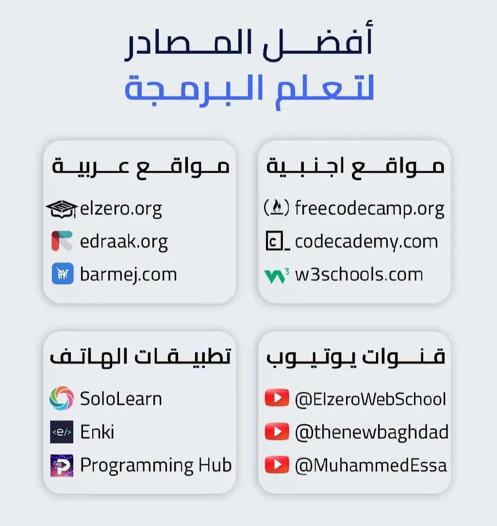 أفضـل المـصادر لتــعلم البرمجة 👨‍💻👩‍💻