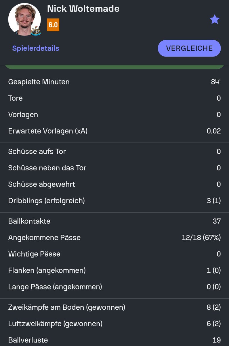 Ahja 🧐 #Woltemade #VfB