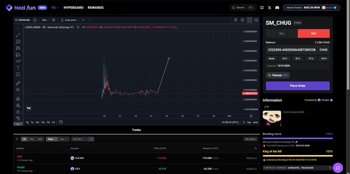 and for the star in the next round in my prediction is $chug, and many people are selling it even though this is something that could possibly happen something later, the point is what we see now is only a small part of what will come later,
<a href="/1stBenjaNAD/">Benja (mainnet arc)</a> <a href="/Toadster69/">Toad</a>