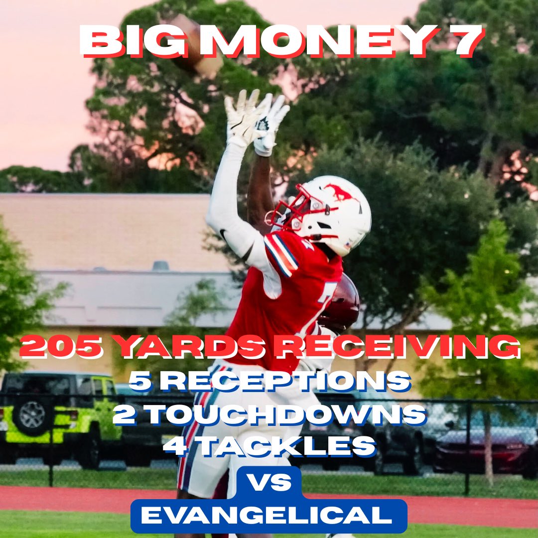 Northside Christian Mustangs Football (@ncsmustangs_fb) on Twitter photo 🤫🤫🔥🔥 Money to be made! 🤫🤫🔥🔥 Money to be made!