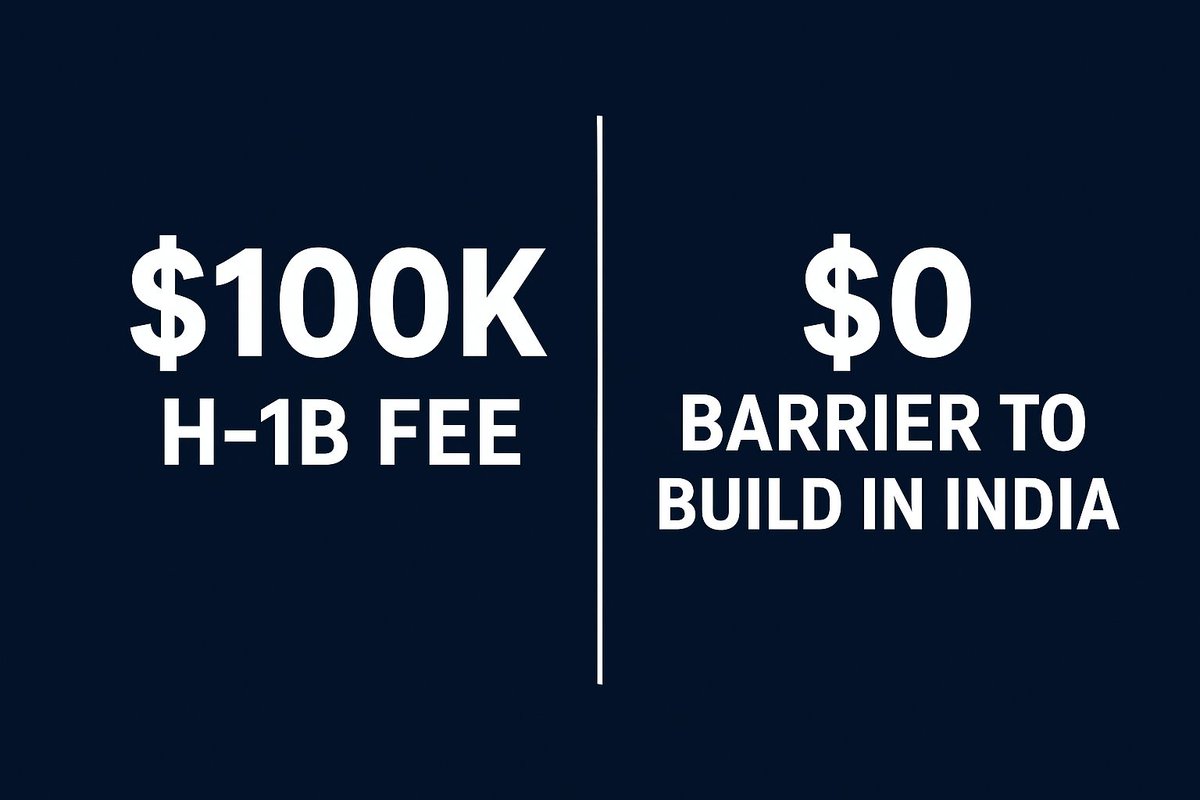 amardeepbajpai's tweet image. US just priced H-1B dreams at $100,000. Good luck. 

Indian talent will build the future — with or without visas. We’ll innovate, scale, and lead industries across the globe. Talent can’t be priced. 

#H1BVisa #IndianTalent #FutureOfWork #GlobalInnovation #DigitalIndia