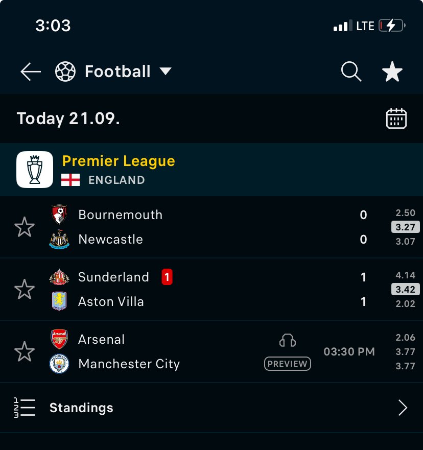 Man city will also draw with Arsenal
