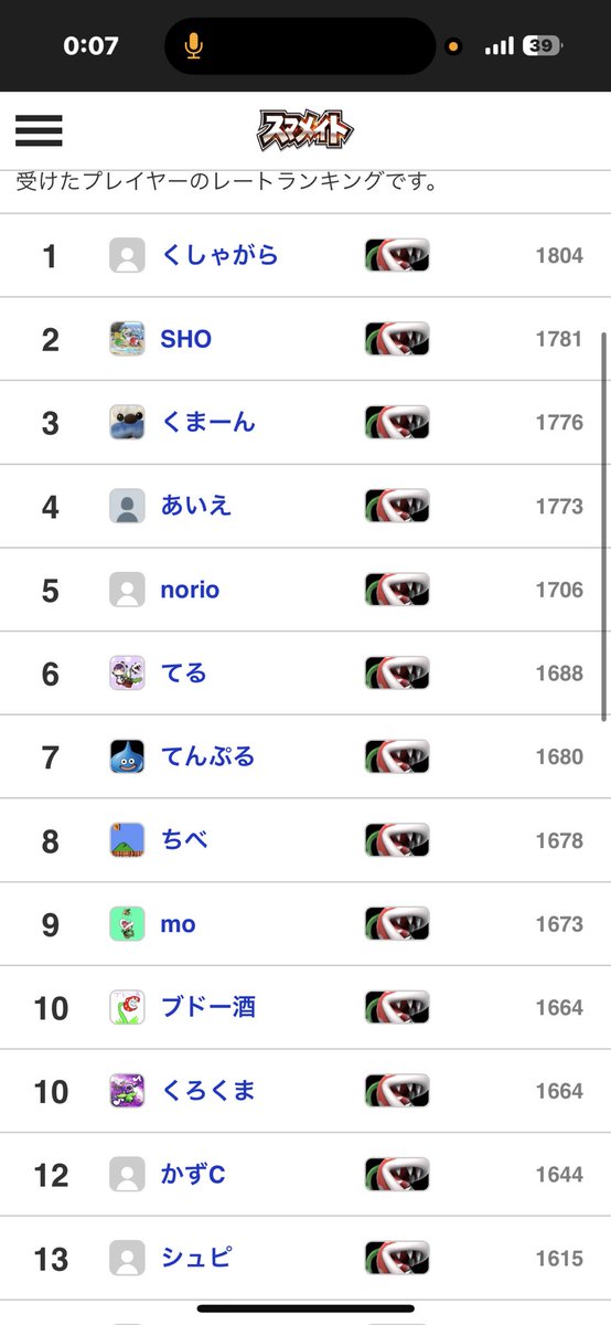 皆様やる気出しませんか？
悲しくなっちゃう