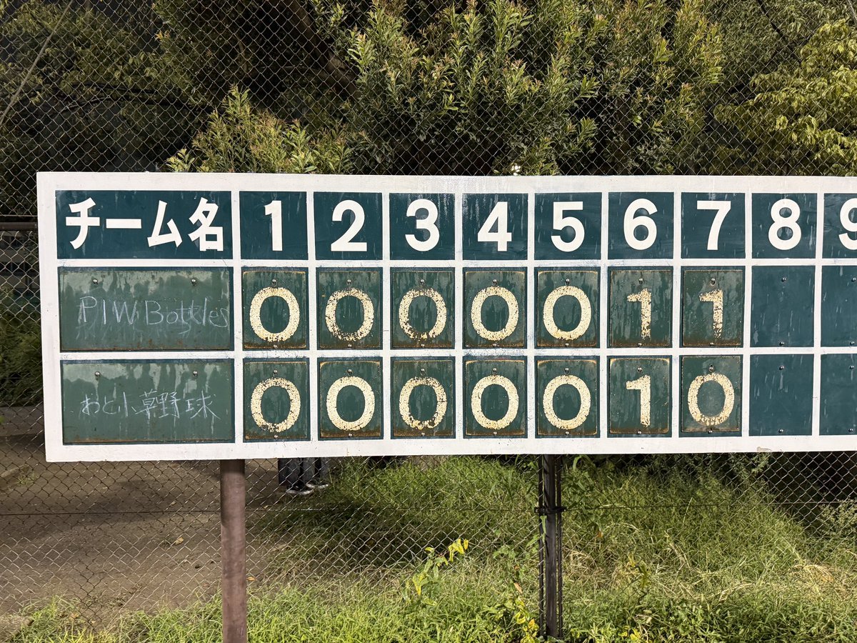 BottlesPiw's tweet photo. 9月21日(日)
vsおと小野球部
(@otona_project )
エース龍志の力投(自責0)の完投勝利で
今季引き分け挟んで8連勝🎌

おと小野球部さん対戦ありがとうございますした！ https://t.co/EGS2ow8UJO