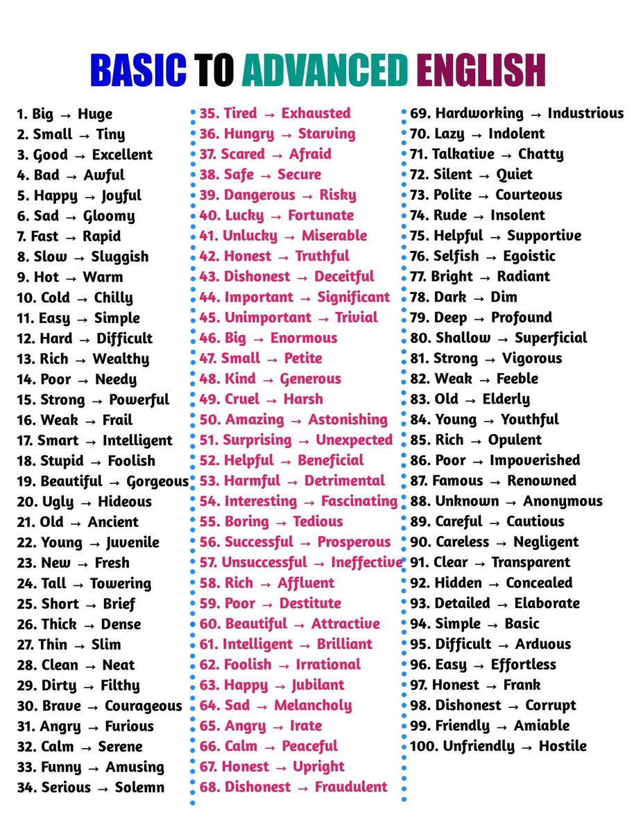 How to Stay Consistent || Graded Reader || Improve Your English Fluency
youtu.be/WTykW0Cl8Dg