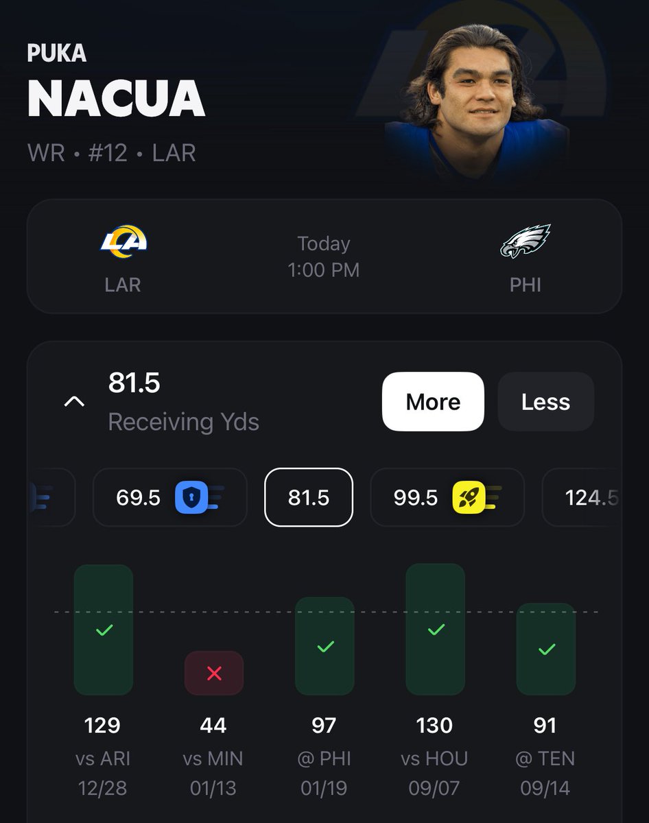 🚨 BALL KNOWLEDGE GIVEAWAY 🚨 

Admin is feeling generous today AND STATS ARE BACK ON BETR PICKS 📊

RT this tweet and drop a SCREENSHOT of your favorite Betr Pick before 1:00 PM ET for $5 in Betr Bucks… and if it SMACKS we’ll give you another $5 on top

I’ll go first ⬇️