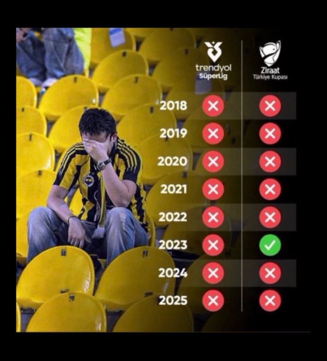 Bizim için savaşmadı, bizimle savaştı. İşte hikaye tam burada bitti. Lütfen git !
 #Alikoc