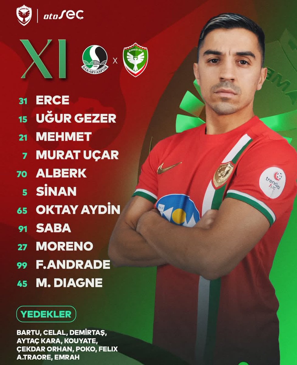 AMED SPOR kadrosunu nasıl buldunuz kazanacaz 💚❤️