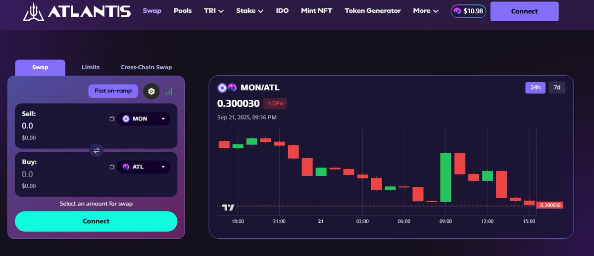 🌊 <a href="/AtlantisDEX_xyz/">Atlantis</a>  on <a href="/monad/">Monad</a>  is bringing everything under one roof , swaps, launchpad, staking, even fiat on-ramp.
No need to jump across 5 different apps. Just one hub, fast + cheap with Monad.
The real DeFi island 🏝️

#Monad #DeFi #Atlantis $MON Monad mainnet is coming