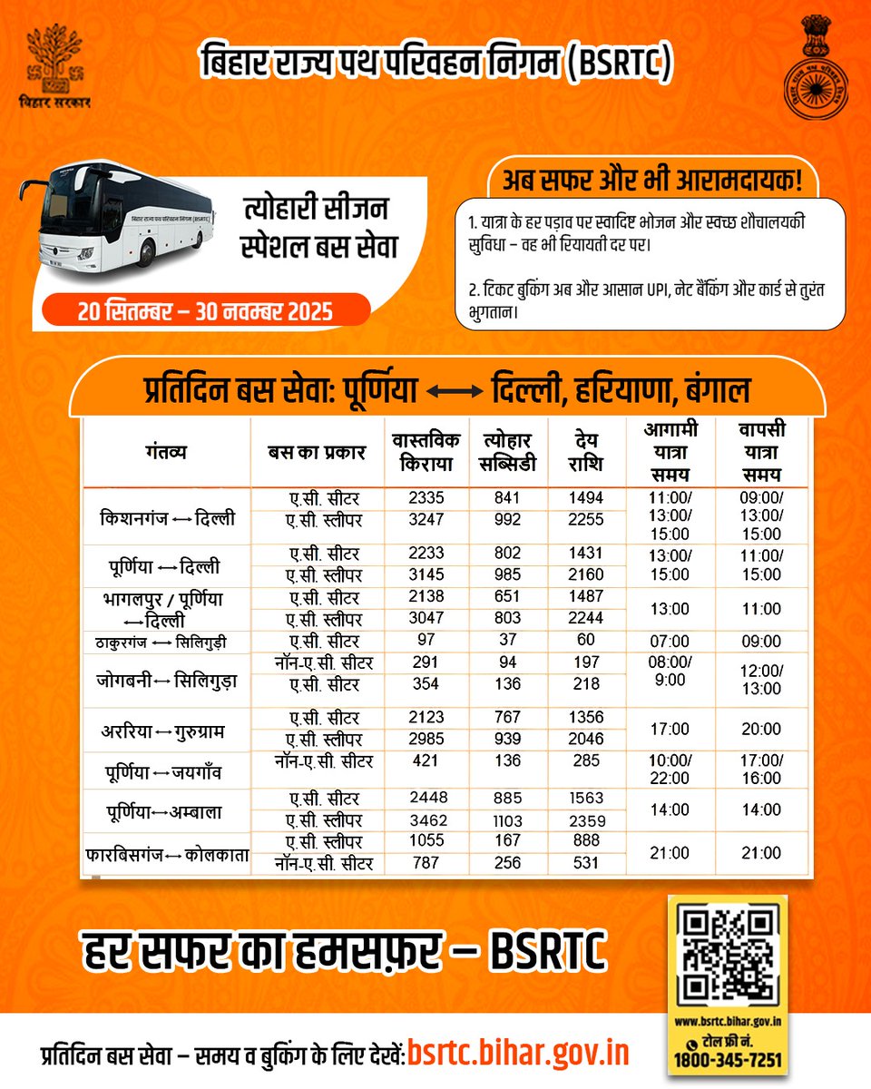 दशहरा,दिवाली,छठ में बिहार सरकार द्वारा बिहार के प्रमुख शहरों से दिल्ली, हरियाणा, यूपी, झारखंड,पश्चिम बंगाल तक AC/Deluxe बसों का परिचालन किया जा रहा है!
साथ ही किराए में  छूट भी दी जा रही है!
टिकट बुकिंग की ऑनलाइन सुविधा भी BSRTC वेबसाइट पर उपलब्ध है।